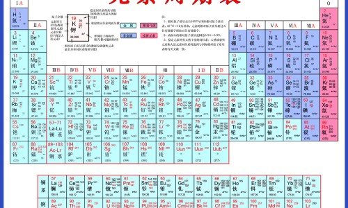 韩国特色食物简笔图片-权威韩国的特色美食平台,分享专业韩国的特色食物的英文知识_韩国的特色食物网